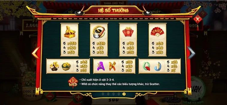 Bí Kíp Chơi Nổ Hũ Ông Đồ Tại V9Bet Săn Jackpot Tiền Tỷ
