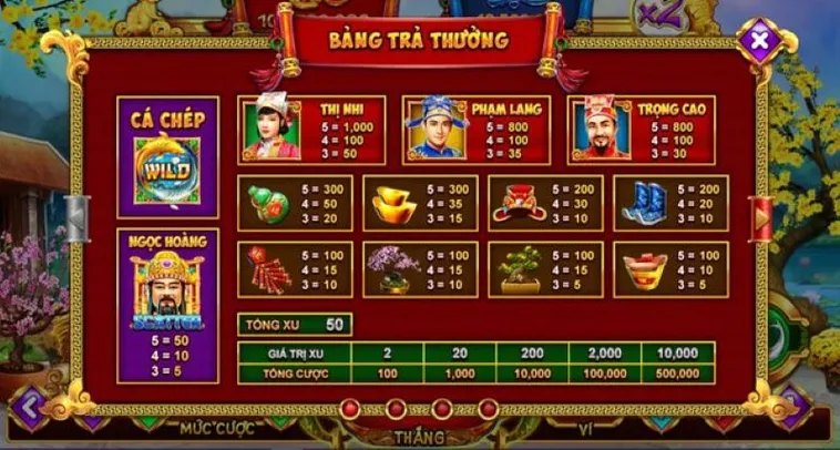 Mẹo Chơi Nổ Hũ Táo Quân V9Bet Chắc Thắng Từ Cao Thủ 1 Mẹo Chơi Nổ Hũ Táo Quân V9Bet Chắc Thắng Từ Cao Thủ